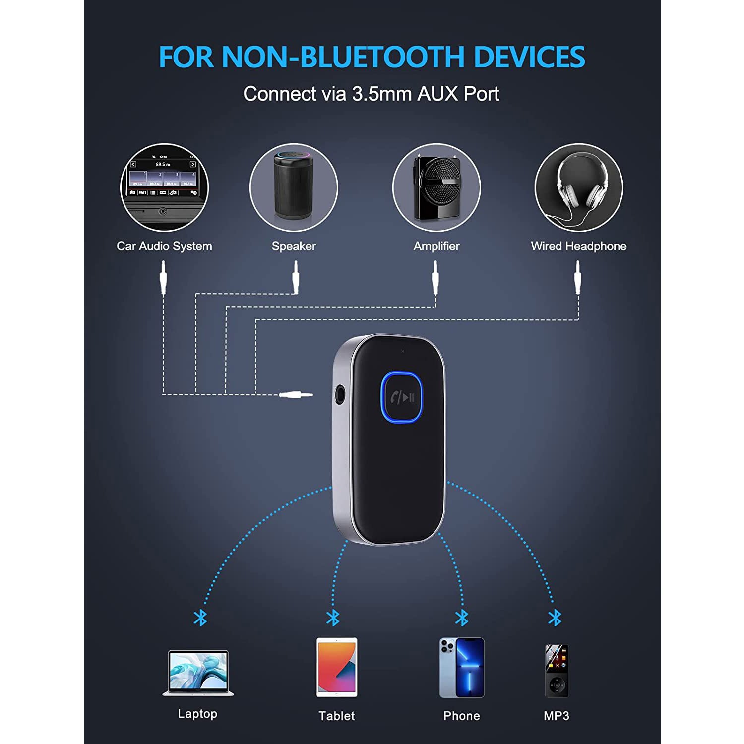COMSOON Upgraded Bluetooth 5.0 Receiver for Car - Görsel 2